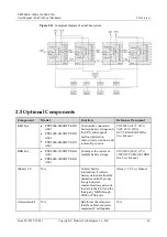 Preview for 54 page of Huawei UPS5000-E-400K-FMS User Manual