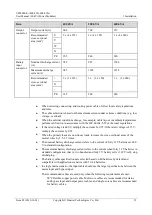 Preview for 61 page of Huawei UPS5000-E-400K-FMS User Manual