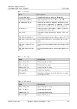 Preview for 113 page of Huawei UPS5000-E-400K-FMS User Manual