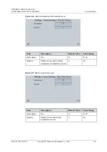 Preview for 121 page of Huawei UPS5000-E-400K-FMS User Manual