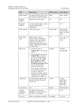 Preview for 124 page of Huawei UPS5000-E-400K-FMS User Manual