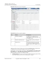 Preview for 160 page of Huawei UPS5000-E-400K-FMS User Manual