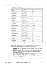 Preview for 163 page of Huawei UPS5000-E-400K-FMS User Manual