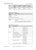 Preview for 202 page of Huawei UPS5000-E-400K-FMS User Manual