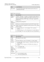 Preview for 204 page of Huawei UPS5000-E-400K-FMS User Manual