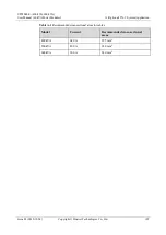 Preview for 207 page of Huawei UPS5000-E-400K-FMS User Manual