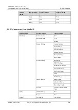 Preview for 210 page of Huawei UPS5000-E-400K-FMS User Manual