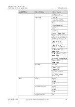 Preview for 211 page of Huawei UPS5000-E-400K-FMS User Manual