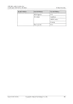 Preview for 212 page of Huawei UPS5000-E-400K-FMS User Manual