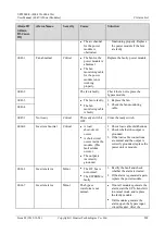 Preview for 217 page of Huawei UPS5000-E-400K-FMS User Manual