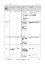 Preview for 219 page of Huawei UPS5000-E-400K-FMS User Manual