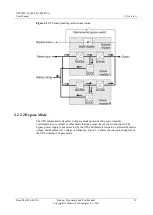 Предварительный просмотр 21 страницы Huawei UPS5000-E-600K-FC User Manual