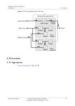 Предварительный просмотр 25 страницы Huawei UPS5000-E-600K-FC User Manual