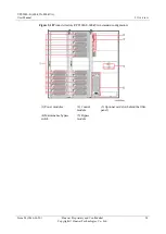 Предварительный просмотр 28 страницы Huawei UPS5000-E-600K-FC User Manual