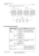 Предварительный просмотр 39 страницы Huawei UPS5000-E-600K-FC User Manual