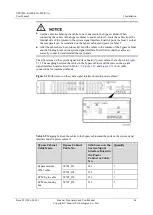 Предварительный просмотр 72 страницы Huawei UPS5000-E-600K-FC User Manual