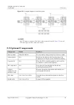 Предварительный просмотр 52 страницы Huawei UPS5000-E-75K-BF User Manual