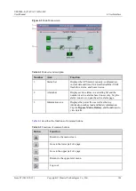 Предварительный просмотр 110 страницы Huawei UPS5000-E-75K-BF User Manual