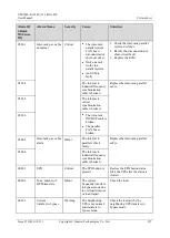 Предварительный просмотр 236 страницы Huawei UPS5000-E-75K-BF User Manual