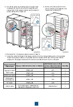 Preview for 5 page of Huawei UPS5000-E-800K-FM Quick Manual