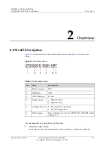 Preview for 21 page of Huawei UPS5000-E Series User Manual