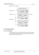 Preview for 23 page of Huawei UPS5000-E Series User Manual