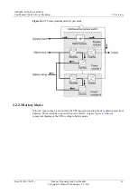 Preview for 25 page of Huawei UPS5000-E Series User Manual