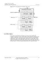 Preview for 27 page of Huawei UPS5000-E Series User Manual