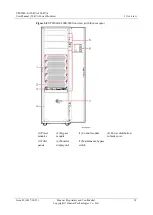 Preview for 29 page of Huawei UPS5000-E Series User Manual