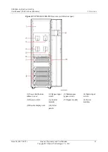 Preview for 30 page of Huawei UPS5000-E Series User Manual