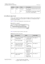 Preview for 38 page of Huawei UPS5000-E Series User Manual