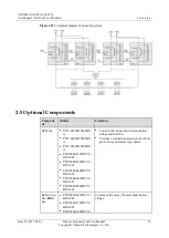 Preview for 47 page of Huawei UPS5000-E Series User Manual