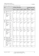 Preview for 57 page of Huawei UPS5000-E Series User Manual