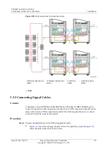 Preview for 128 page of Huawei UPS5000-E Series User Manual