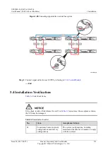 Preview for 130 page of Huawei UPS5000-E Series User Manual