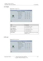 Preview for 140 page of Huawei UPS5000-E Series User Manual