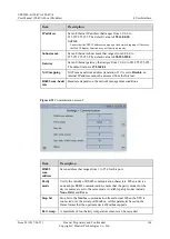 Preview for 153 page of Huawei UPS5000-E Series User Manual