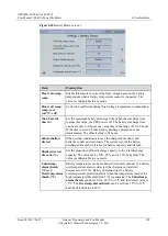 Preview for 167 page of Huawei UPS5000-E Series User Manual