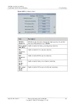 Preview for 170 page of Huawei UPS5000-E Series User Manual