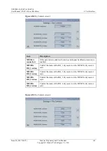 Preview for 172 page of Huawei UPS5000-E Series User Manual