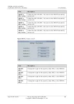 Preview for 173 page of Huawei UPS5000-E Series User Manual