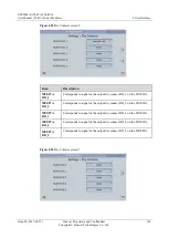 Preview for 174 page of Huawei UPS5000-E Series User Manual