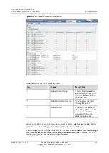 Preview for 201 page of Huawei UPS5000-E Series User Manual
