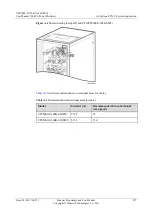 Preview for 266 page of Huawei UPS5000-E Series User Manual