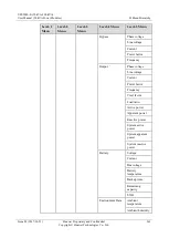 Preview for 270 page of Huawei UPS5000-E Series User Manual