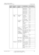 Preview for 277 page of Huawei UPS5000-E Series User Manual