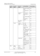 Preview for 278 page of Huawei UPS5000-E Series User Manual