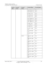 Preview for 282 page of Huawei UPS5000-E Series User Manual