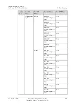 Preview for 283 page of Huawei UPS5000-E Series User Manual