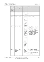 Preview for 296 page of Huawei UPS5000-E Series User Manual